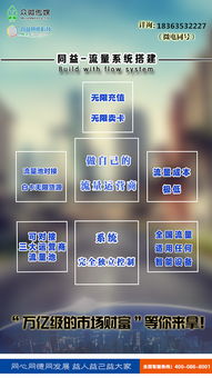 揭秘物联网卡 连接万物的关键枢纽与技术服务全景